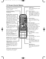 Preview for 14 page of Magnavox 20MC4304 - Tv/dvd/vcr Combination Owner'S Manual