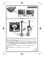 Preview for 1 page of Magnavox 20MC4306 - Tv/dvd/vcr Combination Quick Start Manual