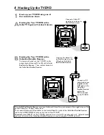 Preview for 8 page of Magnavox 20MDRF20 Owner'S Manual