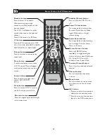 Предварительный просмотр 12 страницы Magnavox 20MF Series User Manual