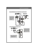 Предварительный просмотр 13 страницы Magnavox 20MF200V - Lcd 20 Inch Owner'S Manual