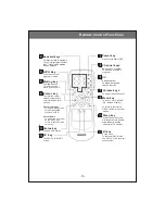 Preview for 15 page of Magnavox 20MF200V - Lcd 20 Inch Owner'S Manual