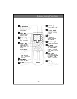 Предварительный просмотр 15 страницы Magnavox 20MF200V - Lcd 20 Inch Owner'S Manual