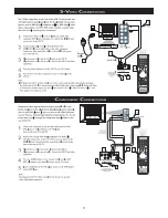 Предварительный просмотр 8 страницы Magnavox 20MF251W-37E Quick Use And Hookup Manual