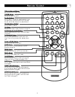 Preview for 9 page of Magnavox 20MS233S - 20" Color Tv Stereo Owner'S Manual