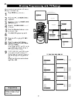 Preview for 27 page of Magnavox 20MS233S - 20" Color Tv Stereo Owner'S Manual