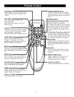 Preview for 9 page of Magnavox 20MS3442-17B Owner'S Manual