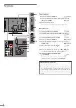 Предварительный просмотр 8 страницы Magnavox 22ME360B - Signature Series Manual Del Propietario