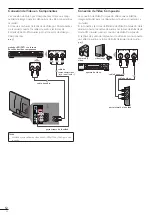 Предварительный просмотр 12 страницы Magnavox 22ME360B - Signature Series Manual Del Propietario