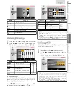 Preview for 21 page of Magnavox 22ME601B Owner'S Manual