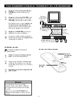Preview for 7 page of Magnavox 23MT2336 - 23" Stereo Tv Manuel D'Utilisation