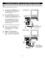 Предварительный просмотр 8 страницы Magnavox 23MT2336 - 23" Stereo Tv Manuel D'Utilisation