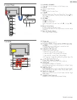 Предварительный просмотр 10 страницы Magnavox 24ME405V Owner'S Manual