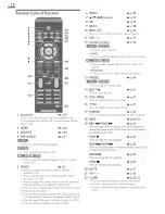 Preview for 12 page of Magnavox 26MD311B Owner'S Manual