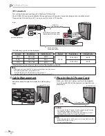 Preview for 16 page of Magnavox 26MD350B - Owner'S Manual