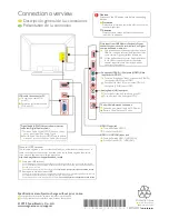 Preview for 4 page of Magnavox 26MF321B/F7 Quick Start Manual