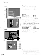 Предварительный просмотр 8 страницы Magnavox 26MF330B - Owner'S Manual