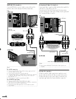 Предварительный просмотр 12 страницы Magnavox 26MF330B - Owner'S Manual