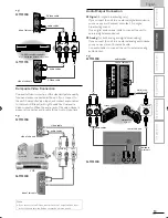 Предварительный просмотр 13 страницы Magnavox 26MF330B - Owner'S Manual