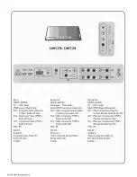 Preview for 3 page of Magnavox 26MF37B User Manual