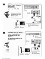 Preview for 5 page of Magnavox 26MF37B User Manual