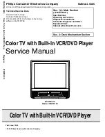Предварительный просмотр 1 страницы Magnavox 27MDTR10S Service Manual