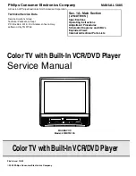 Предварительный просмотр 2 страницы Magnavox 27MDTR10S Service Manual