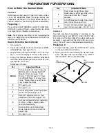 Предварительный просмотр 13 страницы Magnavox 27MDTR10S Service Manual