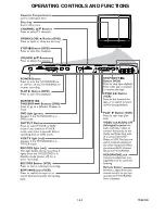 Preview for 14 page of Magnavox 27MDTR10S Service Manual