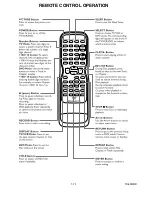 Предварительный просмотр 16 страницы Magnavox 27MDTR10S Service Manual