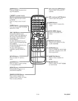 Предварительный просмотр 17 страницы Magnavox 27MDTR10S Service Manual