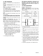 Предварительный просмотр 28 страницы Magnavox 27MDTR10S Service Manual