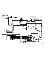 Предварительный просмотр 33 страницы Magnavox 27MDTR10S Service Manual