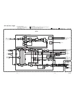 Предварительный просмотр 35 страницы Magnavox 27MDTR10S Service Manual