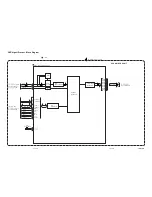 Предварительный просмотр 41 страницы Magnavox 27MDTR10S Service Manual