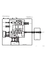 Предварительный просмотр 42 страницы Magnavox 27MDTR10S Service Manual