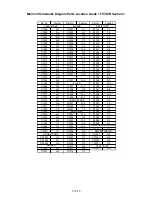 Preview for 49 page of Magnavox 27MDTR10S Service Manual