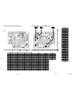 Предварительный просмотр 57 страницы Magnavox 27MDTR10S Service Manual