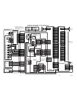 Предварительный просмотр 73 страницы Magnavox 27MDTR10S Service Manual