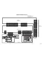 Предварительный просмотр 74 страницы Magnavox 27MDTR10S Service Manual