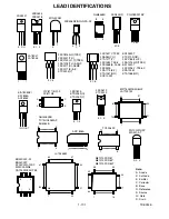 Предварительный просмотр 83 страницы Magnavox 27MDTR10S Service Manual