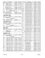 Preview for 96 page of Magnavox 27MDTR10S Service Manual