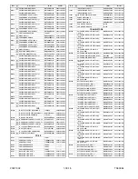 Предварительный просмотр 98 страницы Magnavox 27MDTR10S Service Manual