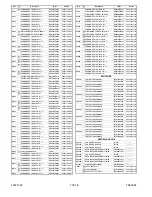 Preview for 101 page of Magnavox 27MDTR10S Service Manual