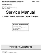 Preview for 107 page of Magnavox 27MDTR10S Service Manual