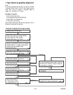 Предварительный просмотр 113 страницы Magnavox 27MDTR10S Service Manual