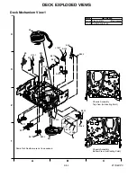 Предварительный просмотр 126 страницы Magnavox 27MDTR10S Service Manual