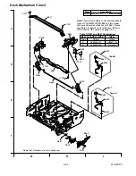 Предварительный просмотр 128 страницы Magnavox 27MDTR10S Service Manual