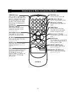 Preview for 6 page of Magnavox 27MS3404R Owner'S Manual