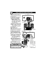 Предварительный просмотр 11 страницы Magnavox 27MS4504 - 27" Stereo Tv User Manual